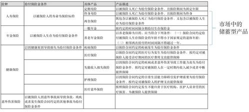 保險條款里的“小算盤” 從法律視角看保險產品的常見設計與代理應對